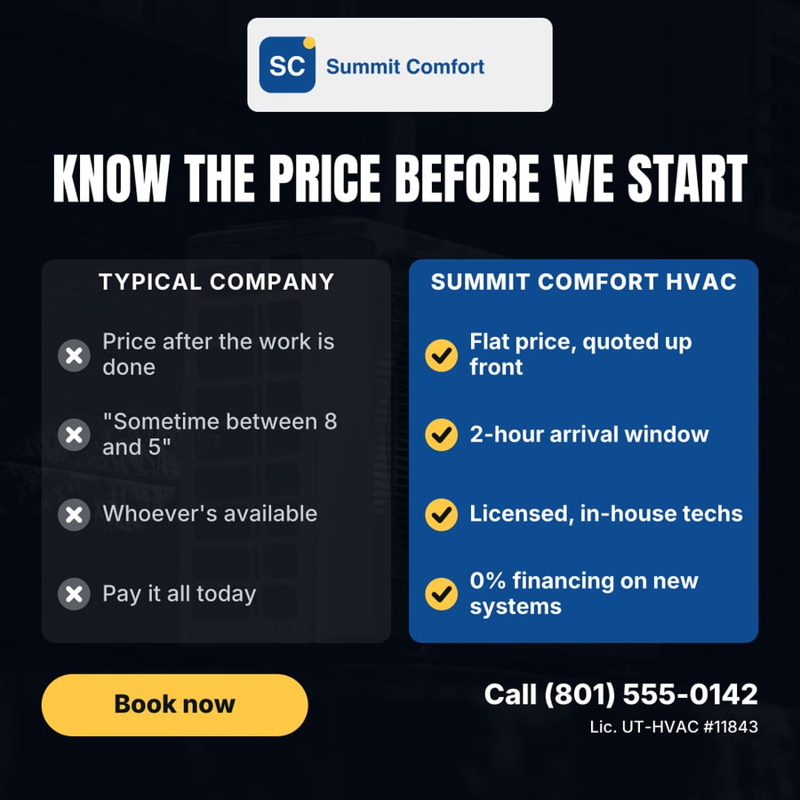 Ad: Know the price first
